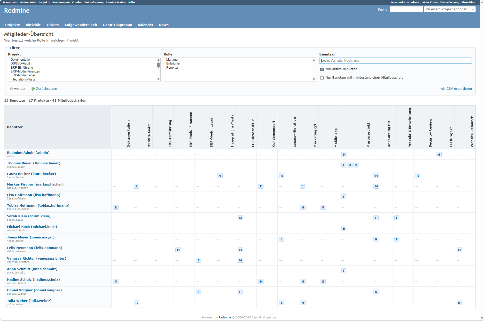 Mitglieder-Übersicht: Matrix aus Benutzern und Projekten mit Rollen-Badges pro Zelle